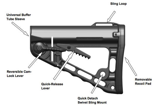colt-super-stoc-features