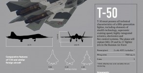 russian-t-50-fighter