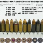 German Military 9mm Parabellum Cartridges