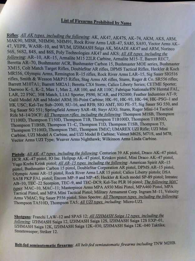 awb-firearms-list