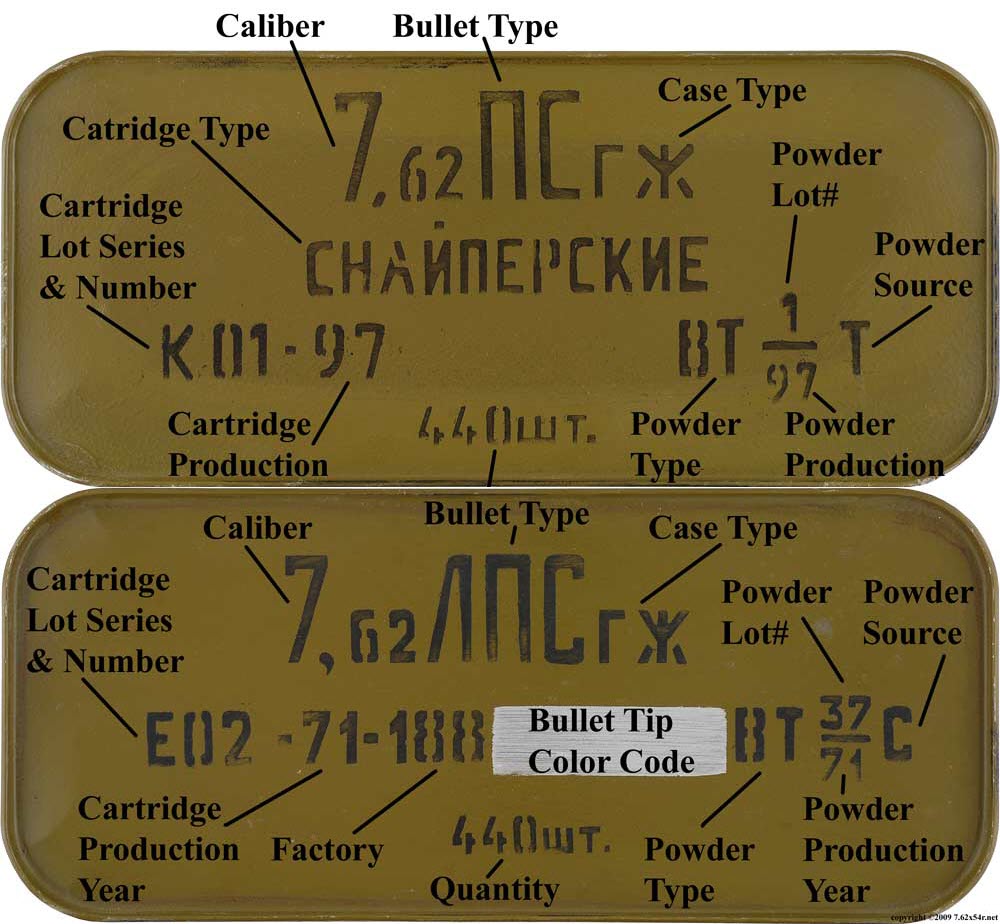 surplus-7.62x54r-ammo-spam-can-guide. 