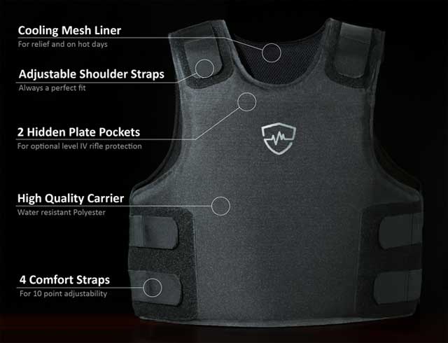 Safe Life Defense Size Chart