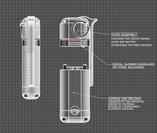 Liberty Dynamic 39 S New Smart Flash Bang Armory Blog